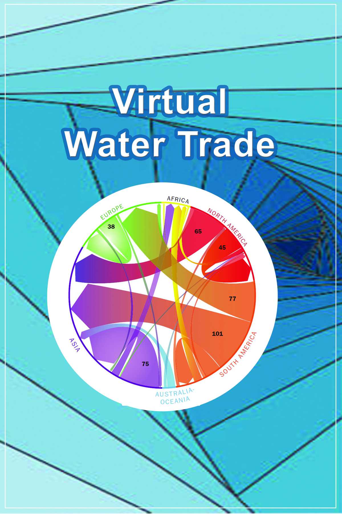 virtual-water-and-trade-brahmakumaris-save-water