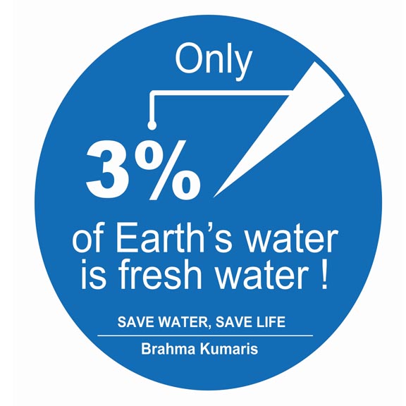Only 3% of water is potable .